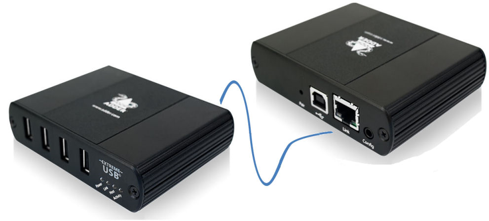 Déport KVM USB – ADDER – C-USB-LAN