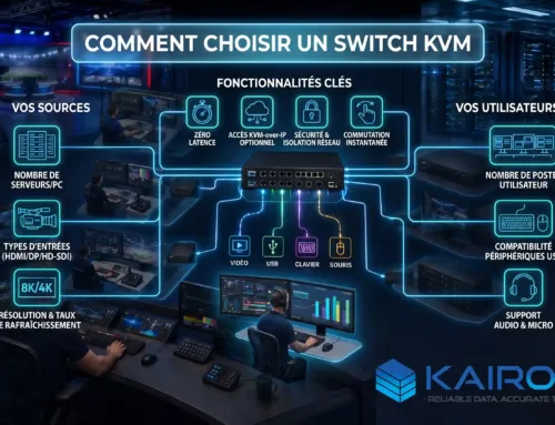 Comment choisir un switch KVM : guide d&rsquo;achat 2026 | Kairos